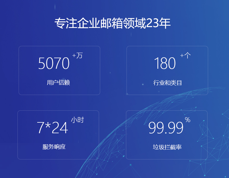 星子网易企业邮箱